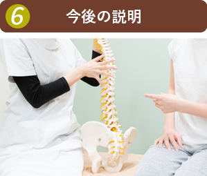 今後の説明
